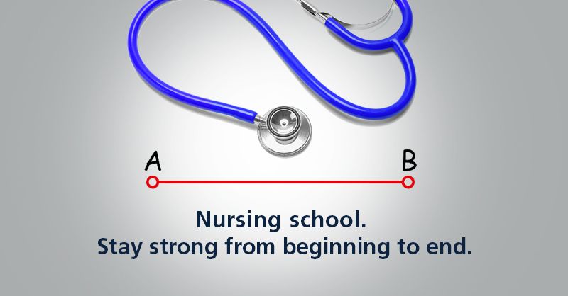 the requirements for nursing school